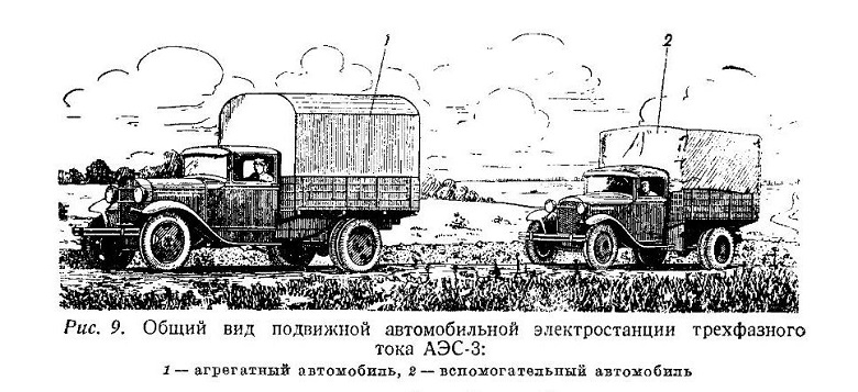 ГАЗ-АА